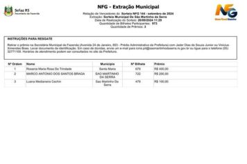 GANHADORES NOTA FISCAL GAÚCHA SETEMBRO/2024