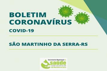 Boletim atualizado de Covid-19 no município