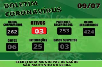 ATUALIZAÇÃO - Boletim CORONAVÍRUS