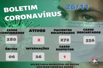 BOLETIM CORONAVÍRUS ATUALIZADO