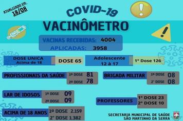 VACINÔMETRO