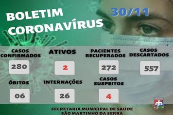 BOLETIM CORONAVÍRUS ATUALIZADO