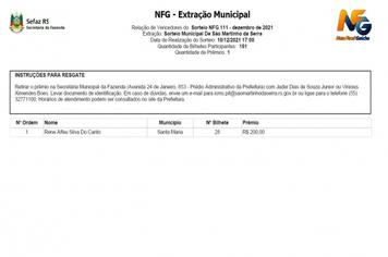 RESULTADO 3º SORTEIO NFG