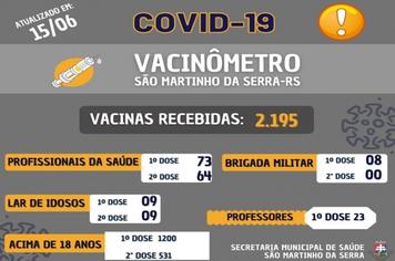 VACINÔMETRO