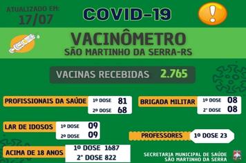 VACINÔMETRO