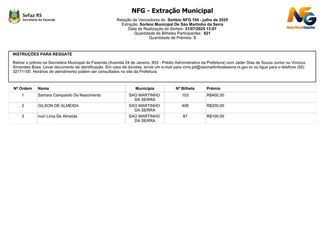 GANHADORES NOTA FISCAL GAÚCHA JULHO/2025