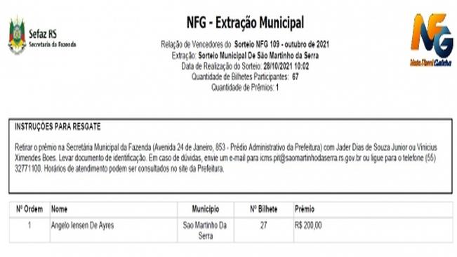 Resultado do 1º Sorteio Nota Fiscal Gaúcha