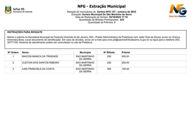 GANHADORES NOTA FISCAL GAÚCHA OUTUBRO/2025