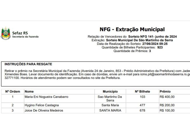 GANHADORES NOTA FISCAL GAÚCHA JUNHO/2024
