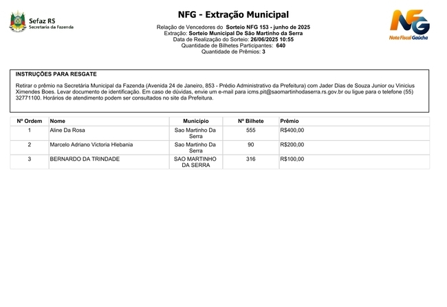 GANHADORES NOTA FISCAL GAÚCHA JUNHO/2025