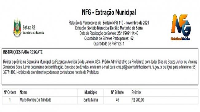 Resultado do 2º Sorteio Nota Fiscal Gaúcha